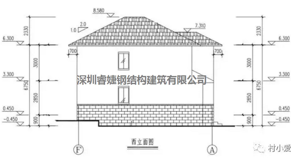 鄉(xiāng)村業(yè)主自建兩層輕鋼別墅，造價(jià)才40多萬(wàn)，引來(lái)全村人的關(guān)注(圖7)