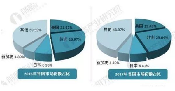 2021年裝配式建筑行業(yè)發(fā)展現(xiàn)狀分析(圖2)