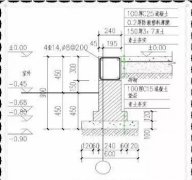 輕鋼別墅基礎(chǔ)施工流程！