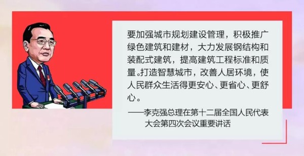 同樣都是輕鋼別墅 為什么有的價格高有的價格低？(圖1)